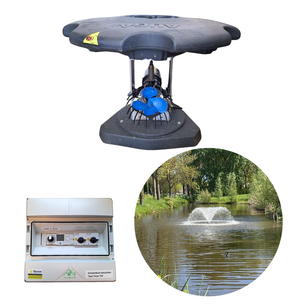 Tuin & Park Watervitalisatie